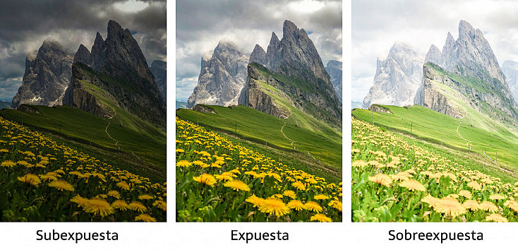 Subexposición, Exposición Equilibrada y Sobreexposición